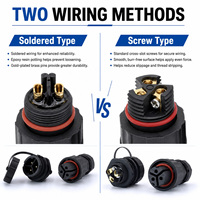 Conector Impermeable IP68 OL-M20 20A 500V de 2, 3 y 4 Pines, Conector Rápido Tipo Bayoneta para Aviación, Cable de Alimentación LED para Alumbrado Público Exterior