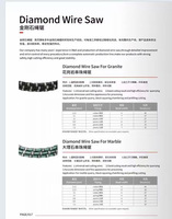 SANSO Câble diamanté 10.5/11.5mm à billes frittées pour la découpe humide de granit, marbre, grès en carrière, haute efficacité, longue durée de vie