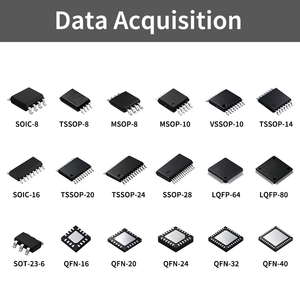 DAC80502DRXR WSON-10 DAC de 16 bits y 2 canales SPI I2C 2.7V~5.5V 2.6mA IC en stock, montaje en superficie DAQ DAC80502 - Product Image 3