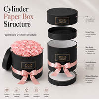 Lot de 3 boîtes cylindriques haut de gamme personnalisées avec logo estampé à chaud, en carton rigide, pour bouquets de roses éternelles – Vente en gros