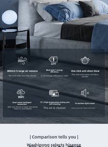 Aire Acondicionado <span class=keywords><strong>Hisense</strong></span> de Pared, Inverter de Eficiencia Energética, Calefacción y Refrigeración, Ahorro de Energía, para Dormitorio - Product Image 6