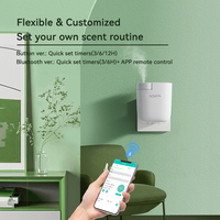 Diffuseur d'arômes électrique SCENTA, prise murale, commande intelligente, diffuseur d'huiles essentielles sans eau, diffuseur de parfum, logo personnalisé