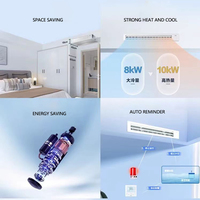 Midea fabricant dc inverter climatisation centrale au sol 6hp 15.5kw 60hz multi split vrf système climatiseur