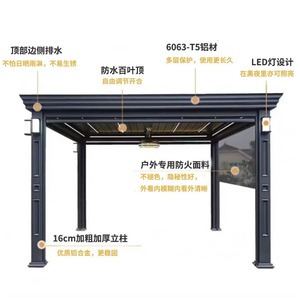 Pérgola Eléctrica de Aluminio Hesswei con Rejillas Ajustables, para Jardín, Terraza, Villa, Gazebo, Protección Solar - Product Image 3