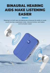 Amplificateur <span class=keywords><strong>auditif</strong></span> analogique portable, son clair, rechargeable, réduction du bruit, léger, aide auditive de poche, certifié CE, <span class=keywords><strong>2</strong></span> aides auditives - Product Image 5