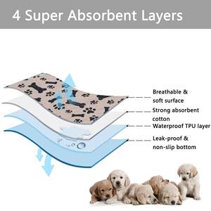 再利用可能なペット尿パッド洗える簡単に乾く犬猫おむつマット吸収性おむつパッド骨足プリントソファベッド犬フロアマット - Product Image 2