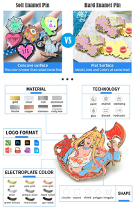 Servicio Profesional Gratuito <span class=keywords><strong>de</strong></span> Personalización, Lindos Pins <span class=keywords><strong>de</strong></span> Esmalte Duro con Logotipo <span class=keywords><strong>de</strong></span> Anime, <span class=keywords><strong>de</strong></span> Metal, para Sombreros y Ropa - Product Image 4