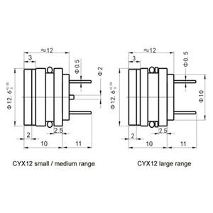 हुटियन Cyx12 0.25% सटीकता-100kpa 100mpa 12.6 मिमी पिजोरसेटिव सिलिकॉन दबाव सेंसर" - Product Image 3