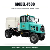 Camion malaxeur à béton réversible 2m3 auto-chargeur haute efficacité pour travaux municipaux
