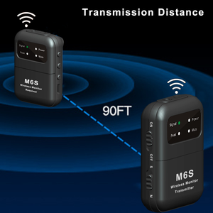 Sistema de Monitoreo Inalámbrico In-Ear, Sistema IEM Inalámbrico Estéreo de 2.4G con Transmisor y Receptor de Cinturón, Emparejamiento Automático, 164 pies de Alcance para Estudio - Product Image 6