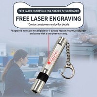 DUNFBIRD V1 V1A Lampe torche LED porte-clés mini torche avec logo personnalisé pour cadeau promotionnel, vente en gros, offres en vrac, campagne de distribution d'entreprise