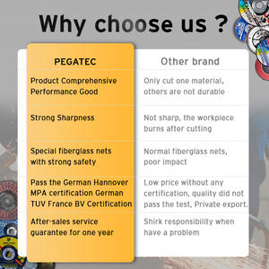 Rueda de aleta de material Ultimate500 VSM de 4 "100x16mm para grano de acero inoxidable <span class=keywords><strong>40</strong></span> - Product Image 5