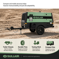 Compresseur d'air à vis diesel portable Sullair 185CFM 7Bar avec moteur Cummins pour l'exploitation minière, la construction et les outils pneumatiques