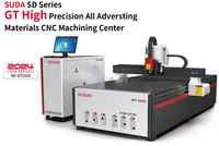 Máquina de Grabado CNC de Alta Velocidad, Router CNC Ampliamente Utilizado en la Industria de Procesamiento de Madera y Plástico