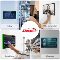 Tablette de réservation de salles de réunion Android 14 avec contrôleur de bureau intelligent 10 14 15,6 pouces, affichage mural POE et barre lumineuse latérale LED RK3576S