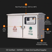Caja de Distribución para Exteriores Serie JP, Acero Inoxidable 304, IP54, 3 en 1, Medición, Compensación, Protección, CE