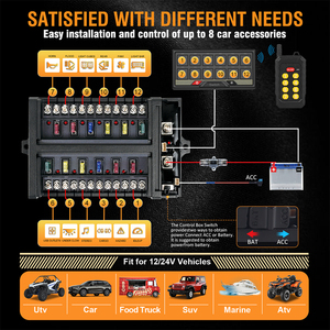 Panneau de commutation de télécommande Premium 12 Gang de qualité professionnelle étanche 12V pour Jeep hors route sans fil Universal Fit - Product Image 6