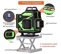 Outils de mesure rotatifs 360° à laser vert 3D auto-nivelant 16 lignes pour la construction
