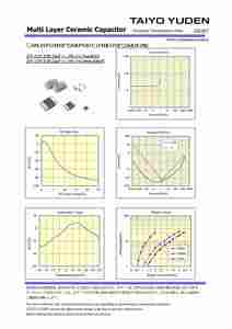 Nuevo agente original distribución MLCC condensadores cerámicos en gran cantidad buen precio absorción de ruido Characteris - Product Image 5