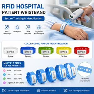 Pulsera de Identificación Médica Ajustable de PVC Suave Personalizada con RFID para Hospitales, para un Seguimiento y una Identificación Seguros - Product Image 2