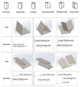 RC-380A + 592 tự động giấy Loose-<span class=keywords><strong>Leaf</strong></span> Vật liệu tài liệu trang màu nhăn gấp máy - Product Image 6