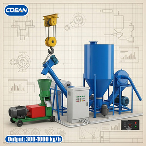 โรงงานผลิตอาหารสัตว์ปีกขนาด 300-1000 กก./ชม. พร้อมเครื่องบดผสมเม็ดอาหารสัตว์และสายพานลำเลียง สำหรับฟาร์มไก่และโค - Product Image 1