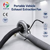 Carro de Extracción de Aire Móvil con Certificación CE, Ventilador Doble Brillante con Asa Vertical y Botón de Paro para Garaje y Fábrica