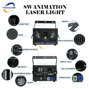 Projecteur d'animation RVB 8W pleine couleur avec application mobile, contrôle ILDA et DMX512 pour fêtes, mariages, bars, Noël - Product Image 6