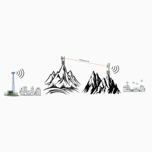 <span class=keywords><strong>Amplificador</strong></span> de <span class=keywords><strong>Señal</strong></span> 5G/4G/3G/2G de 1800/2100MHz, Repetidor de 43dBm 20W, <span class=keywords><strong>Amplificador</strong></span> de Potencia RF Multifrecuencia FM/VHF/UHF para Cobertura Rural - Product Image 5