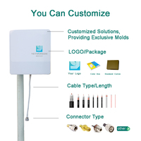 Routeur extérieur réseau à gain élevé robuste pcb montage mural lte routeur externe ts9 extérieur 28dbi 3g 5g 4g antenne