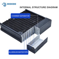 OCOCOO Refroidisseur de liquide OC-AS360-L Radiateur en aluminium Système de refroidissement par eau pour imprimantes 3D Boîtier d'ordinateur Application d'échange de chaleur