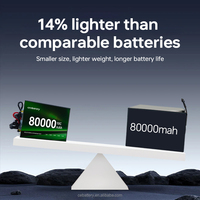 Paquete de batería de estado semisólido OEM de alta capacidad 80000mAh 10C 3,95 V 12S 14S 24S 1000 ciclos Material NCM certificado CE UAS UAV