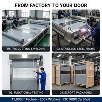 Porte rapide à enroulement en PVC à prix d'usine, largeur personnalisable, installation facile, pour entrepôts commerciaux et industriels