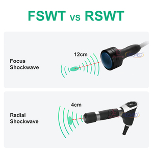 Focused Soft Shockwave Eswt Ondas De Choque Focales Shock Wave Ed Equipo de fisioterapia para disfunción eréctil - Product Image 3