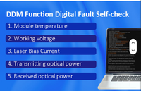 Modul SFP Yunvo SFP-10G-SR 10G SFP+ SR 850nm 300m DDM Duplex LC MMF untuk Pusat Data FTTX