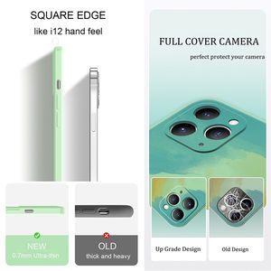 Custodia morbida quadrata in Silicone per Oppo <span class=keywords><strong>Realme</strong></span> 8 7 Pro 4g 5g 6 5 6i <span class=keywords><strong>5i</strong></span> C3 6s Cover posteriore dipinta ad acquerello Realme8 Realme7 - Product Image 6