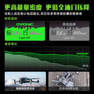 Batterie LiPo Ovonic Rebel 950mAh 4S 14.8V pour drones de course FPV - Product Image 4