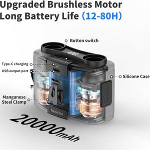 Ventilador de Cuello Portátil Socool de 20000 mAh para Acampar al Aire Libre, Recargable por USB, con Control de 10 Velocidades, Sin Aspas, para Uso Doméstico y en el Automóvil - Product Image 6