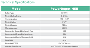 Batería Dyness PowerDepot H5B de 5.12 kWh y 100 Ah de LiFePO4 |   Sistema de Almacenamiento de Energía Solar Residencial para Autocombustión y Energía de Respaldo - Product Image 6