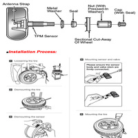 Pièces détachées automobiles Système de surveillance de la pression des pneus Capteur TPMS 13598773 pour Jeep