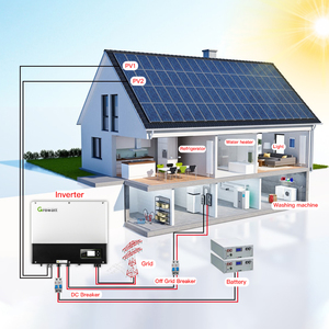 Controlador Fuera de Red en Oferta para Sistema Solar Doméstico Growatt con Bajo Precio DDP a la UE R5KLNA-R10KLNA Comprar Growatt R5KLNA-R10KL - Product Image 6