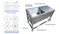 Hoge Efficiëntie 4/6/8-delige Meloen Pompoen Scheidingsmachine Fruit Groente Splitsmachine Watermeloen Separator