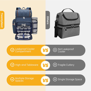 Sac à dos isotherme multifonctionnel, sac de pique-nique étanche, équipement de voyage durable avec ensemble de service et <span class=keywords><strong>porte</strong></span>-vin pour la plage et le camping - Product Image 5
