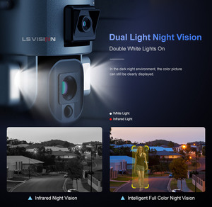 กล้องวงจรปิด VISION HD 20X เลนส์คู่ WIFI 4G พลังงานแสงอาทิตย์ ไร้สาย สำหรับภายนอกอาคาร รองรับซิมการ์ด รุ่น LS-MS1-20X 24 - Product Image 6