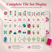Ensemble de Mahjong américain moderne de luxe romantique rouge rose, 160 tuiles en acrylique, portable pour le divertissement et les rassemblements sociaux