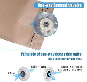 Pochette pour support de café en plastique kraft jetable de taille personnalisable Valve de dégazage ventilée sérigraphiée à bas quantité minimale de commande directement en usine - Product Image 4