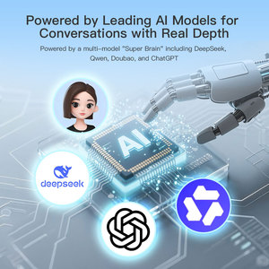 Badge numérique électronique avec écran tactile HD de 1,8 pouce, transfert de photos et de vidéos <span class=keywords><strong>GIF</strong></span>, badge anime, badge WIFI - Product Image 5