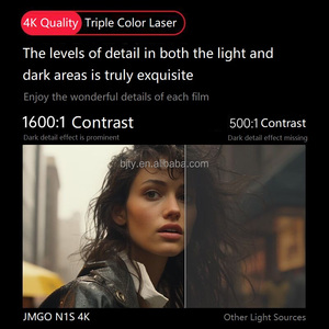 Proyector Láser Tricromático JMGO N1S 4K Android 11 Usado, 1200 Lúmenes, HDR, Portátil, MEMC, Inalámbrico Inteligente, 32GB ROM, Cine en Casa - Product Image 5