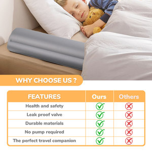<span class=keywords><strong>Protector</strong></span> de <span class=keywords><strong>Cama</strong></span> Inflable de TPU Duradero para Bebés, Barandilla de Seguridad Anticolisión Trenzada, <span class=keywords><strong>Protector</strong></span> de <span class=keywords><strong>Cama</strong></span> Montessori - Product Image 2