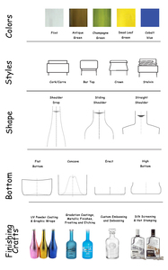 Bouteilles de whisky Hermitage Botella De Vidrio De Tequila Personalizada De Alta Calidad Premium de 700ml avec bouchon en liège - Product Image 6